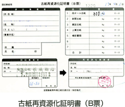 古紙再生資源化証明書